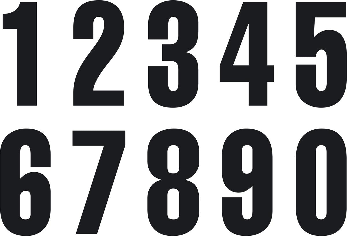 START NUMBERS – World Of KTM